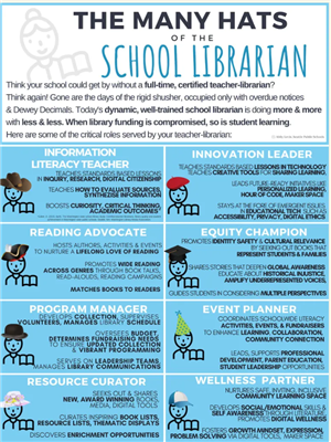 Librarians are important