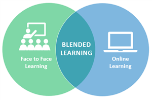 Blended Learning Blended Learning